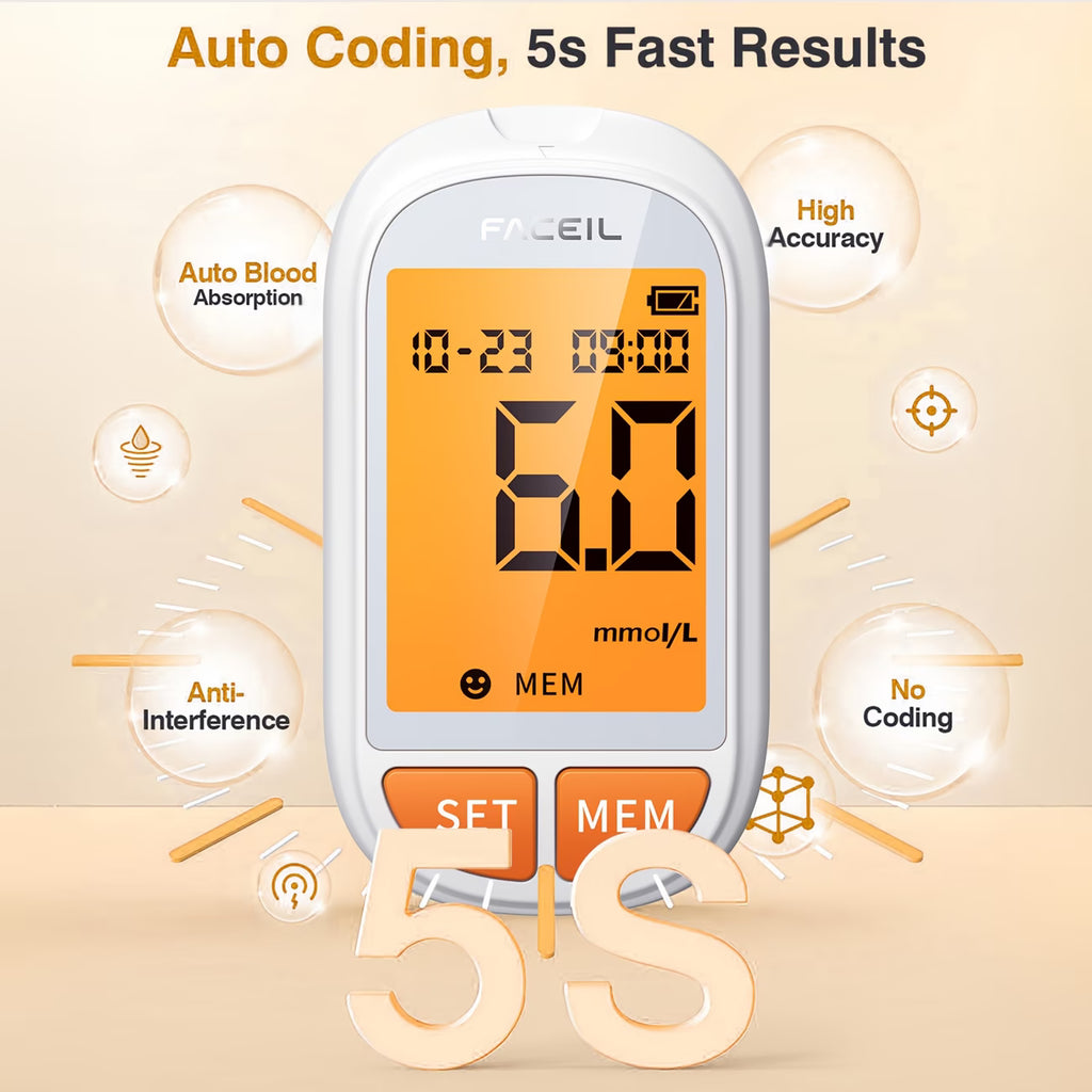 GlucoGuard™ Smart Blood Glucose Monitor