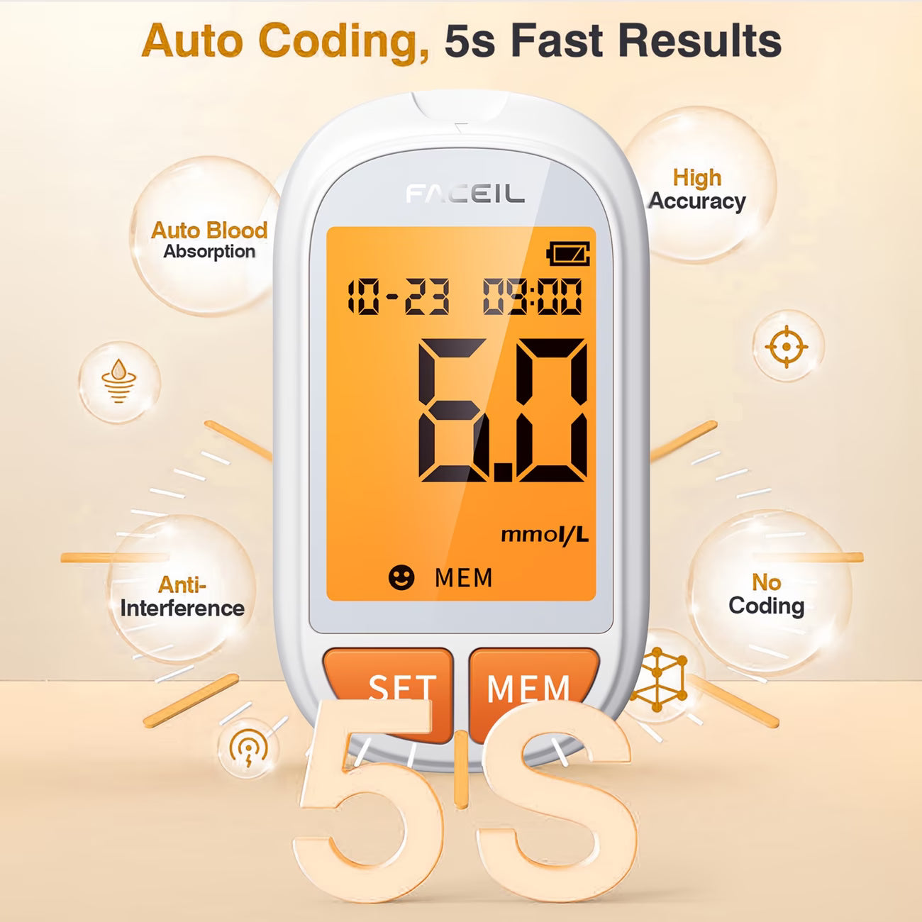 GlucoGuard™ Smart Blood Glucose Monitor