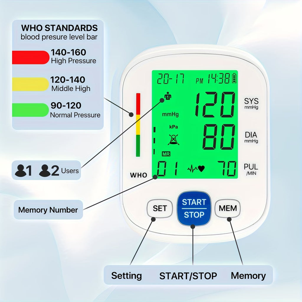PulseGuard™ Pro Blood Pressure Monitor