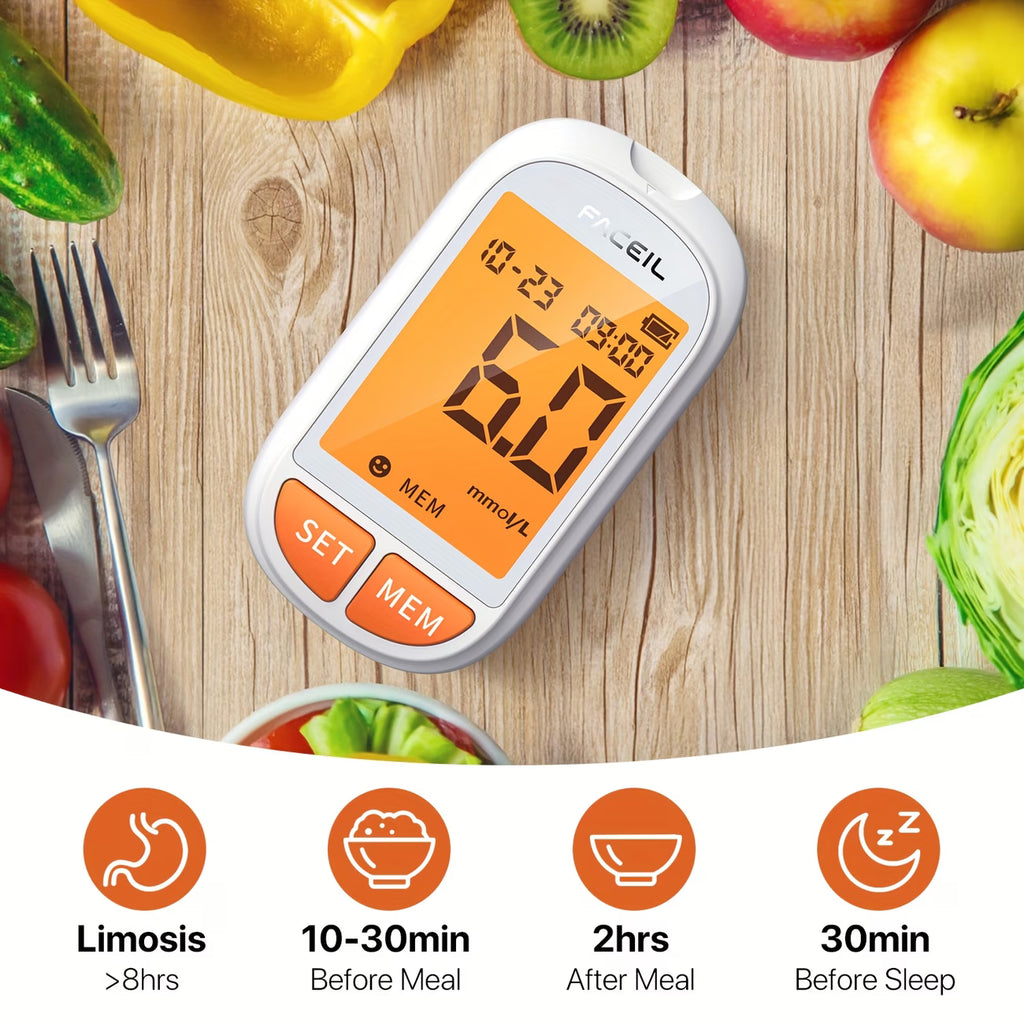 GlucoGuard™ Smart Blood Glucose Monitor