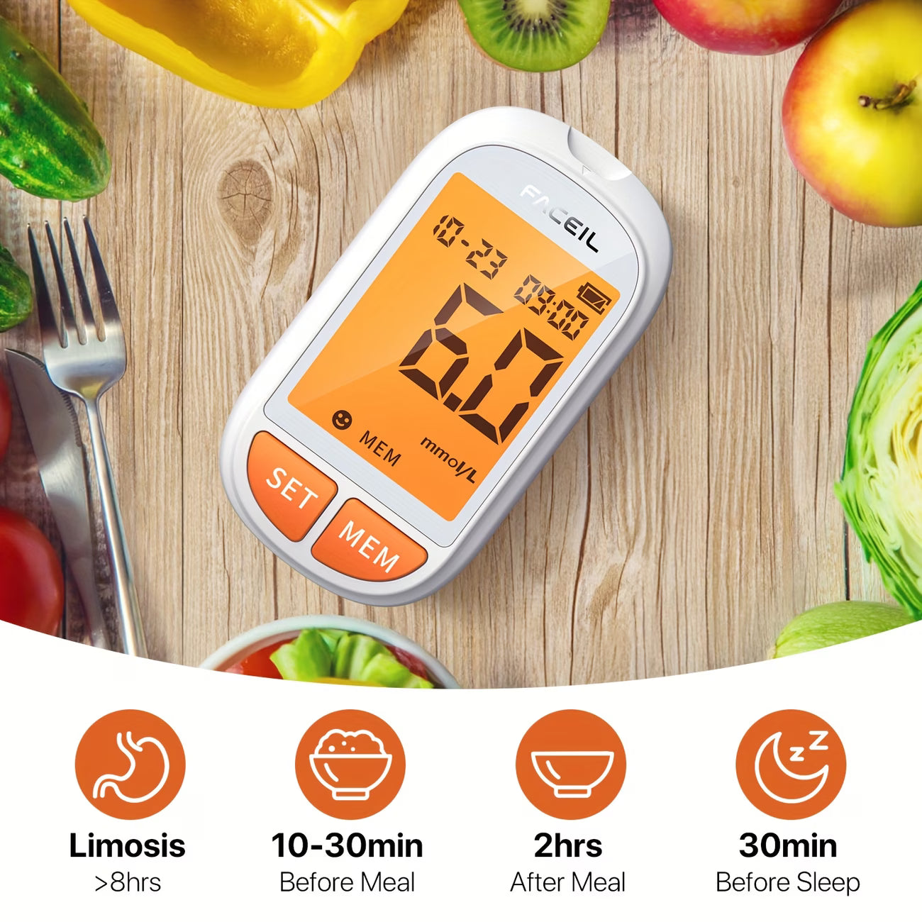 GlucoGuard™ Smart Blood Glucose Monitor